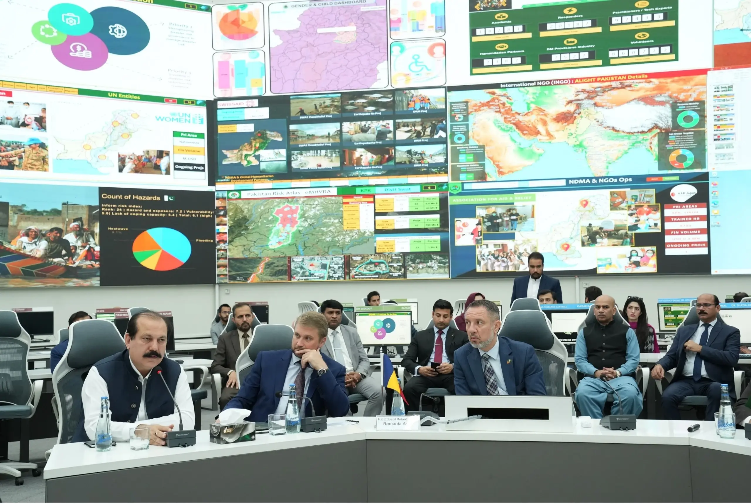 17-05-2024, Islamabad: Ambassador of Romania H.E. Eduard Robert Preda, alongwith NUTECH Consortium Partners were briefed about the capabilities of NEOC at NDMA HQs